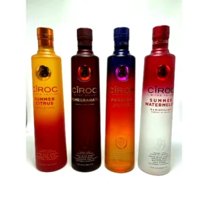 CIROC SUMMER